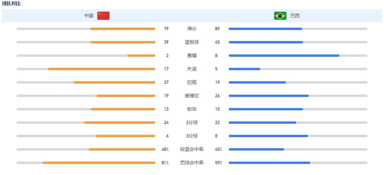 达里奥-卡诺维还曾是莫塔的经纪人，而莫塔目前执教博洛尼亚排名意甲积分榜第四。